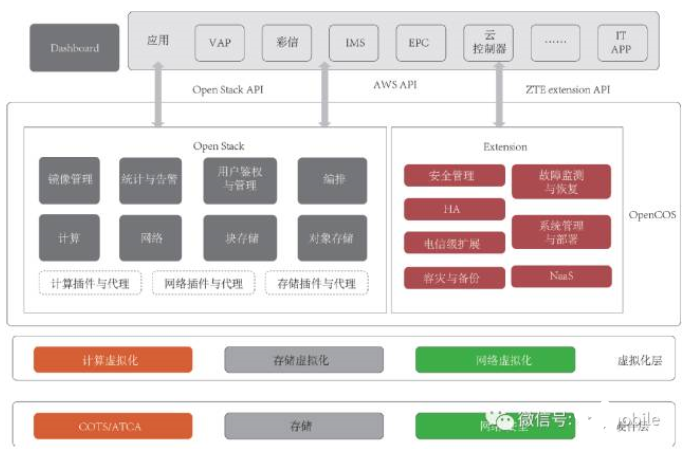 poYBAGK-pbWAI82dAAI1vNHT2Ek505.png