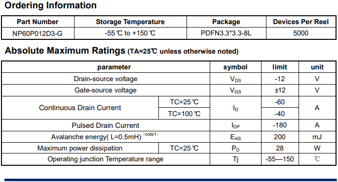 MOSFET