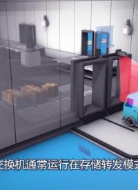 【秒懂交換機】直觀解釋交換機的工作原理 #交換機 