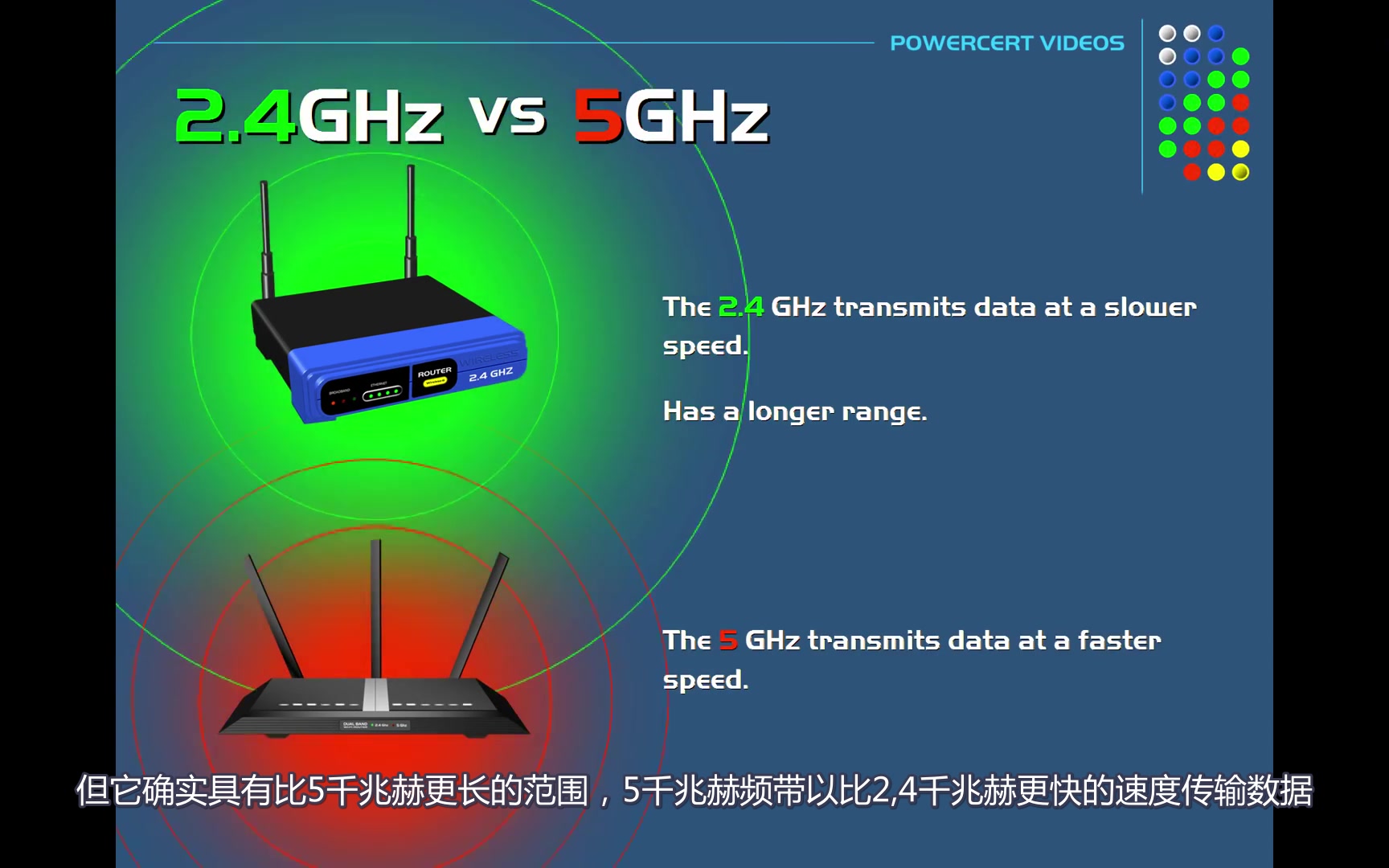 2.4G WIFI和5G WIFI 有什么区别? #WIFI 