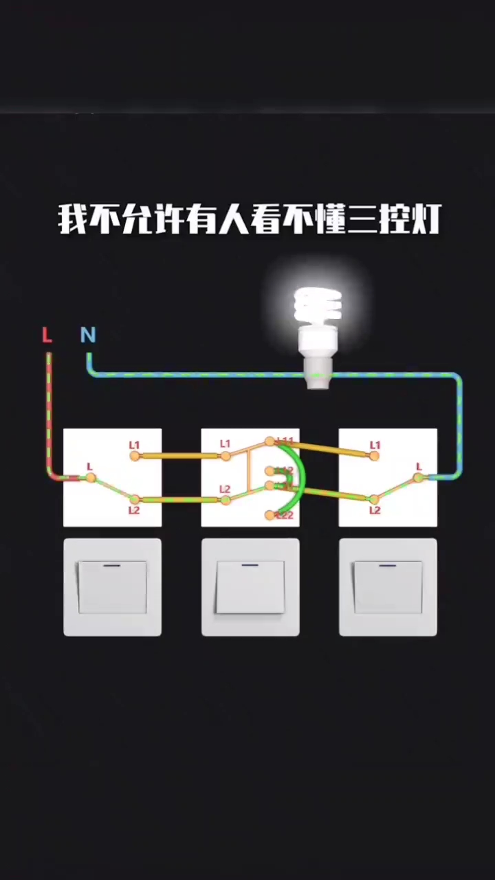 我不允許有人看不懂三控燈