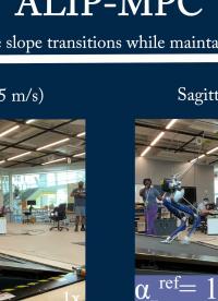UMICH 双足机器人Casssie在模型预测控制和虚约束的基础上，使用ALIP实现对各种地形的自适应动态行走