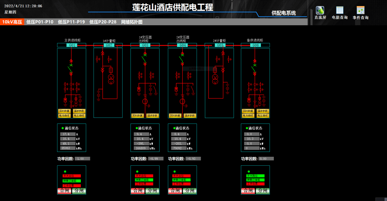 配电房