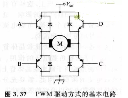 功率放大器