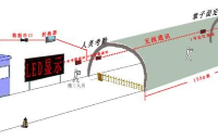 智慧隧道门禁系统集成施工专家