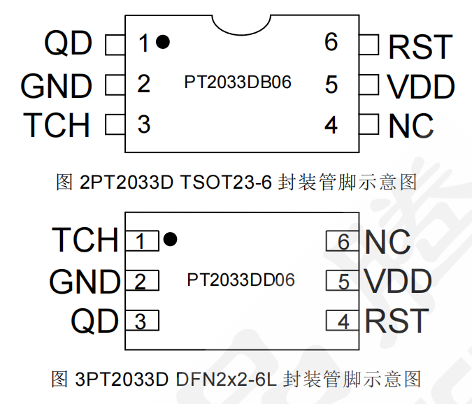 PT2033D单通道触摸控制芯片概述及特性