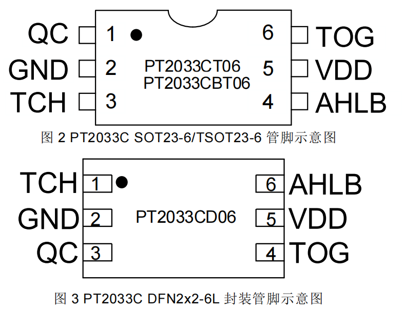 PT2033C 單觸控單輸出IC的產品概述
