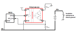 TPSI2140-Q1隔离开关在高压系统的应用