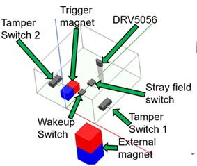 pYYBAGK9VrCACw9rAAC8-7tFW-Q665.png