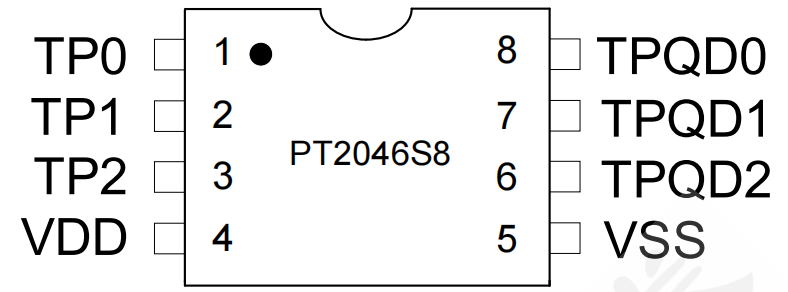PT2046 三触控三输出IC的产品介绍