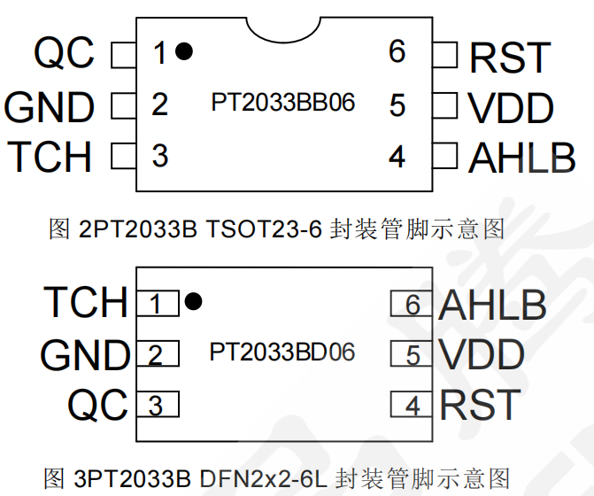 PT2033B TWS藍(lán)牙耳機(jī)專用觸摸IC的概述