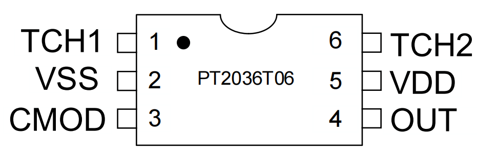 PT2036 <b class='flag-5'>TWS</b><b class='flag-5'>蓝牙</b><b class='flag-5'>耳机</b>双触控单输出IC的产品概述