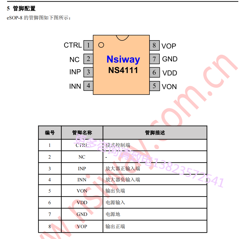 功率放大器