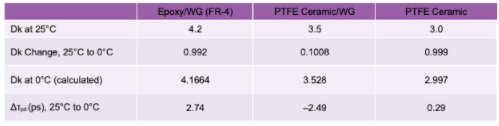 poYBAGLDn7iAAgpIAACTEpr9Faw695.png