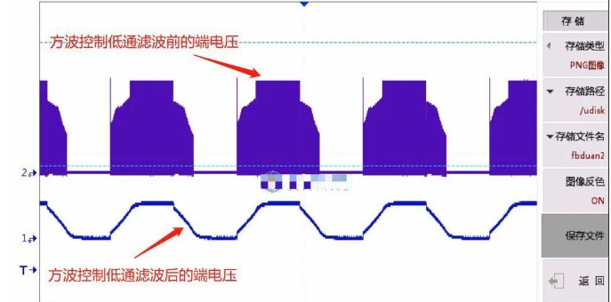 线电压