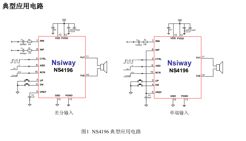  5W单声道音频功放NS4196引脚和电路应用介绍