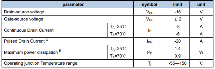 MOSFET