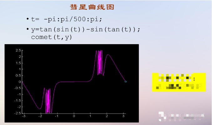 MATLAB课程之基本三维图形绘制方法的介绍