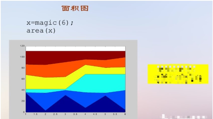 matlab