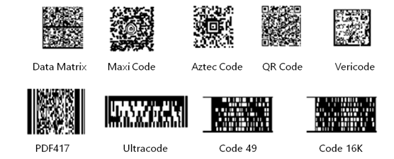 ▲主要二维码类型在这里插入图片描述