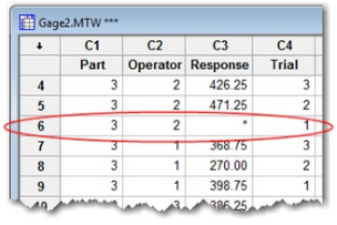 Minitab