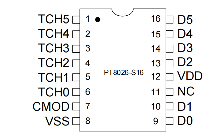 PT8026电容式触摸控制ASIC概述及主要特性