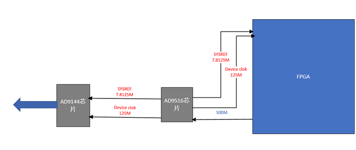 poYBAGLGL1GALDYuAABA-RP6jyY704.png