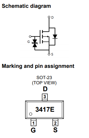 MOSFET