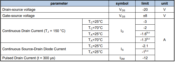 MOSFET