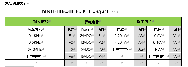 转换器