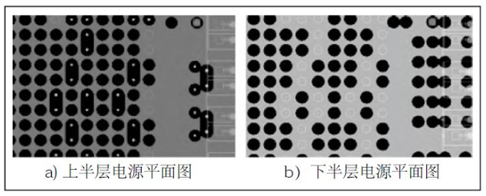 高速信号