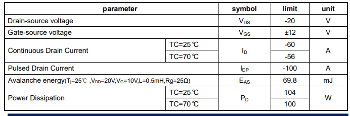 MOSFET