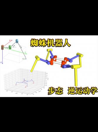 机器人,模拟与射频,仿真器