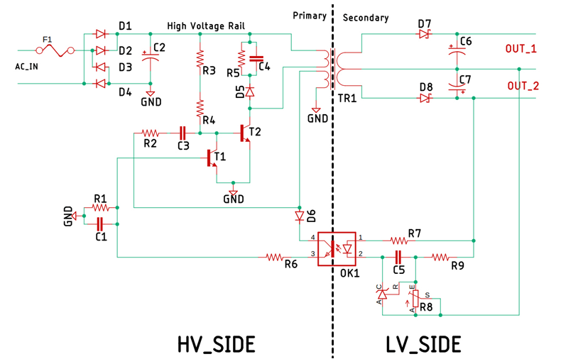 測試SMPS電路的方法