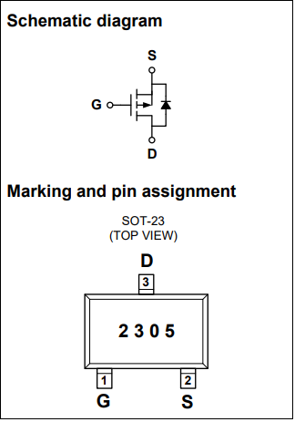 MOSFET