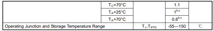 MOSFET