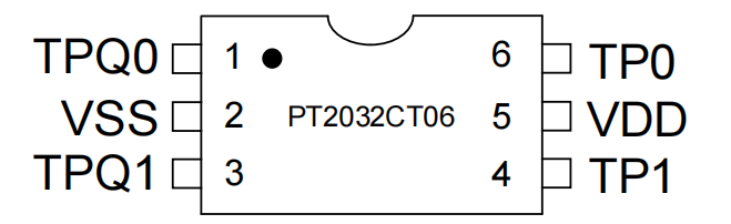  2键触摸检测芯片PT2032C简介