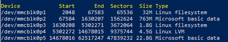 RISC-V