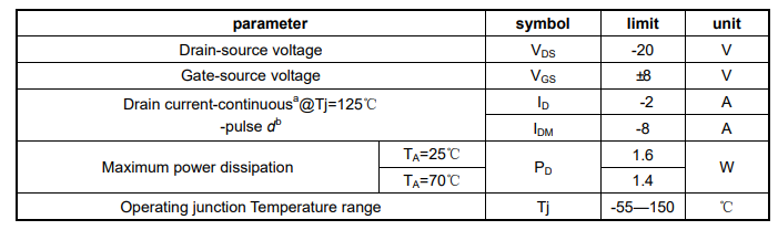 MOSFET