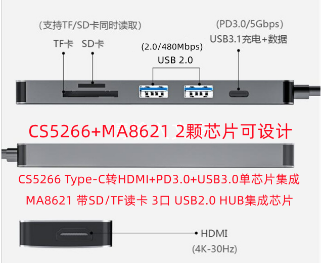 集成电路