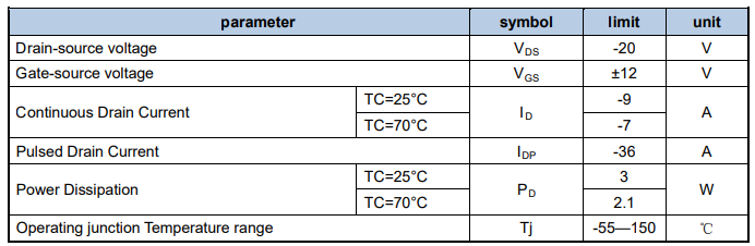 MOSFET