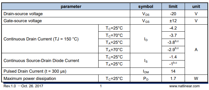 MOSFET