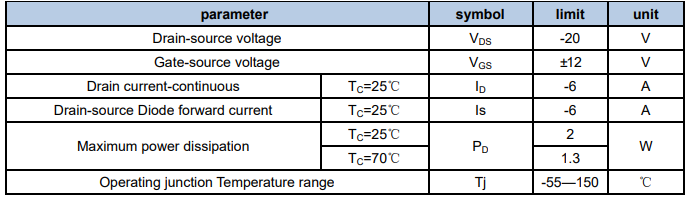 MOSFET