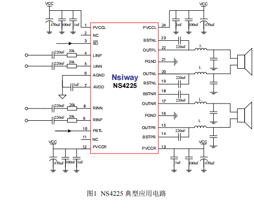 NS4225 D类立体声音频功率放大器的功能、特性及应用