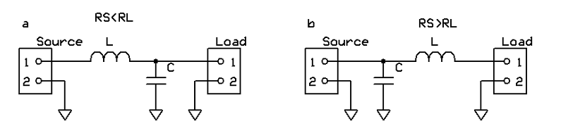 最常见的<b class='flag-5'>滤波器</b><b class='flag-5'>电路</b>分享