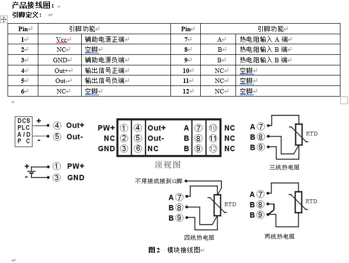 温度信号