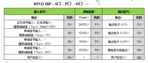 转换器