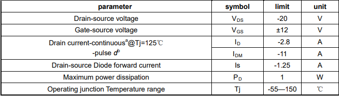 MOSFET