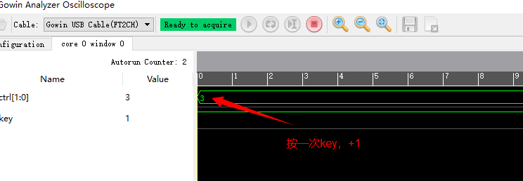 高云半导体