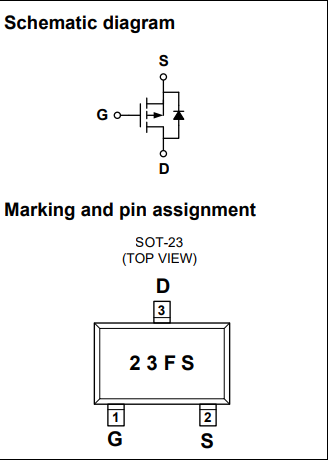 MOSFET